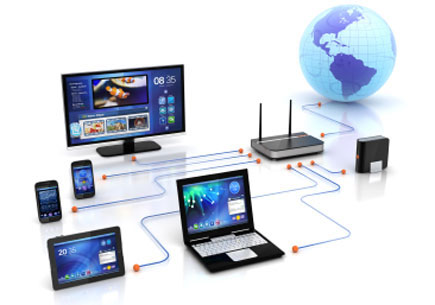 RF/Wireless Software